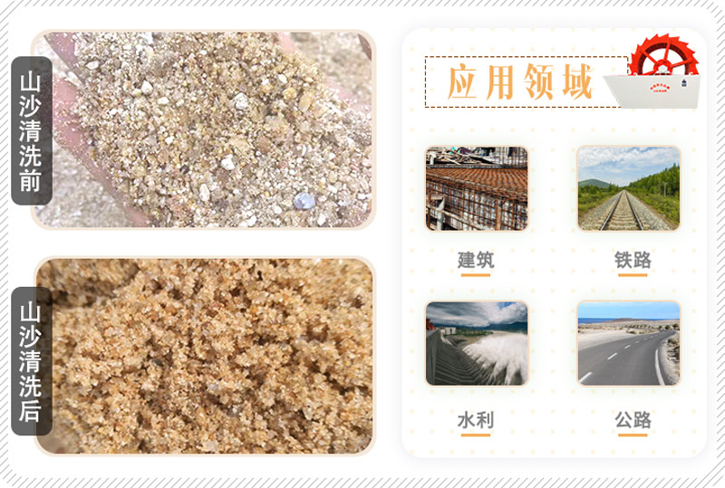 山沙的用途有哪些？洗沙機(jī)設(shè)備洗出高品質(zhì)山沙