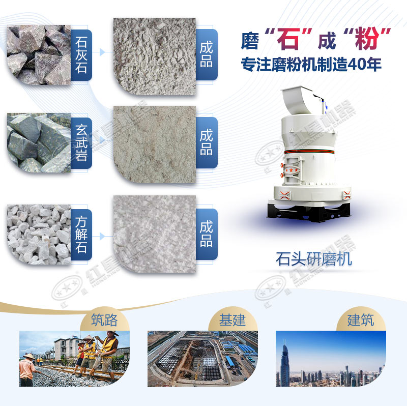 石頭磨粉機型號這么多如何選購？哪個廠家賣的好用？