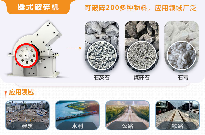小型錘式破碎機(jī)型號(hào)參數(shù)表，報(bào)價(jià)是多少？