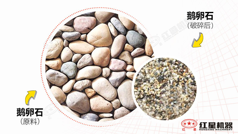 打鵝卵石用什么破碎機？全套設(shè)備多少錢一套