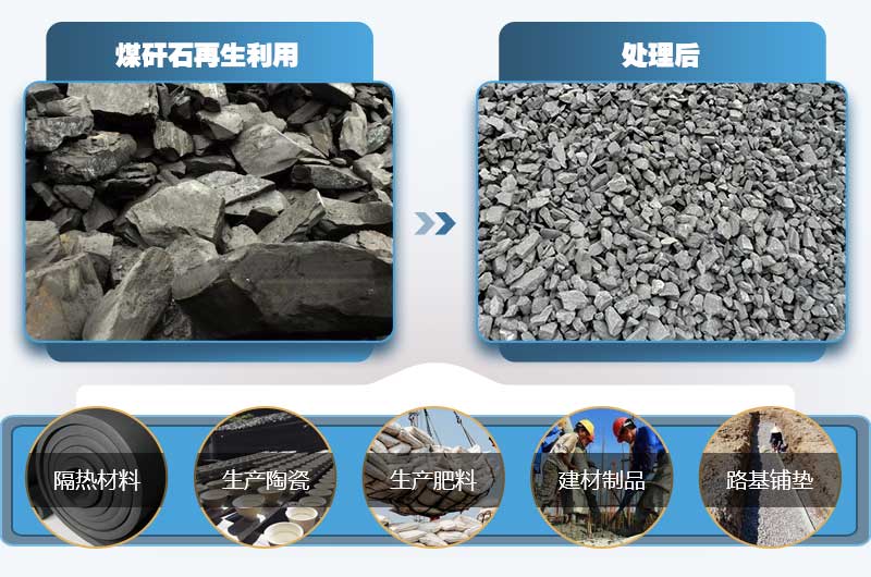 煤矸石有何用途？小型煤矸石粉碎機多少錢一臺？